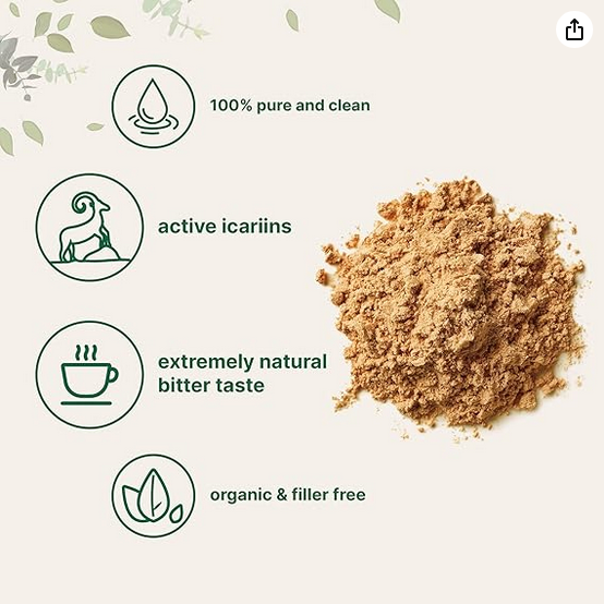 HORNY GOAT WEED MICROINGREDIENTS